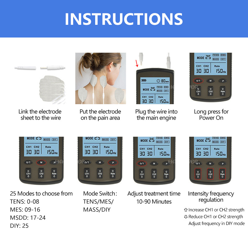 Massageador de pulso eletrônic - Tens Pain Relief Unit avaliação e preço