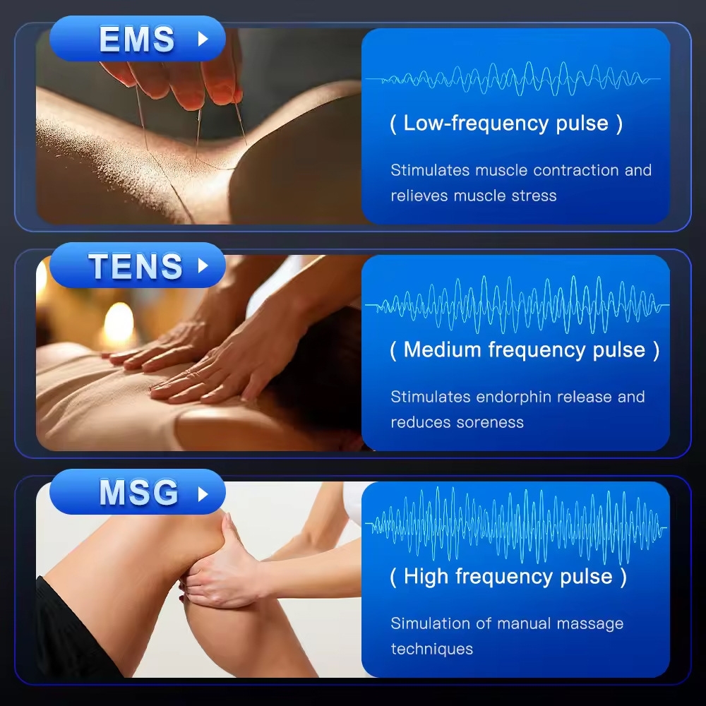 Aparelho Portátil EMS TENS de  - Tens Pain Relief Unit avaliação e preço