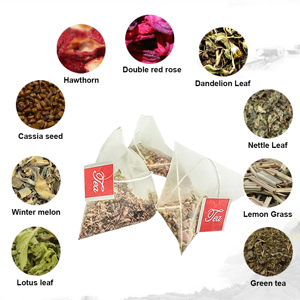 Natural Herbal Skinny Detox, S - Health Wellness Gifts avaliação e preço